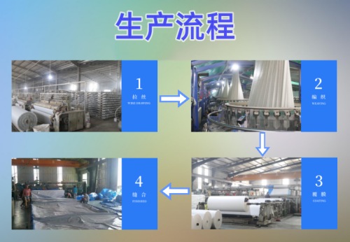 供貨穩定、質量穩定的篷布生產廠家